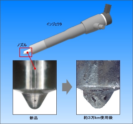 走行前後のインジェクターの比較